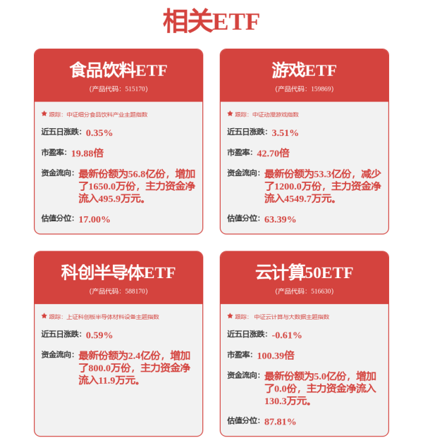 新宝配资 中外资机构热议下半年投资机遇