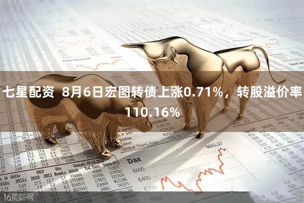 七星配资  8月6日宏图转债上涨0.71%，转股溢价率110.16%